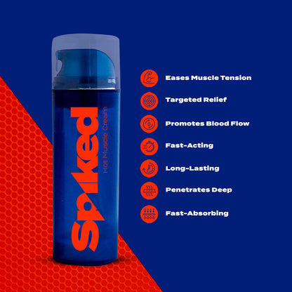 Spiked Hot Muscle Cream
